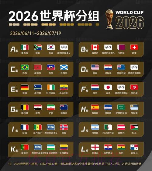 2026世界杯比分正规最新网址